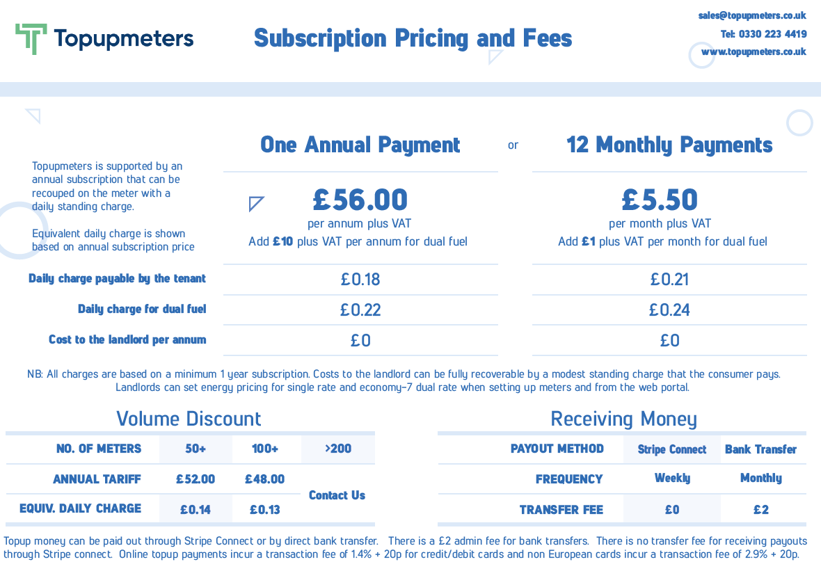 Topup Meters Emlite EMA1 Subscription Pricing